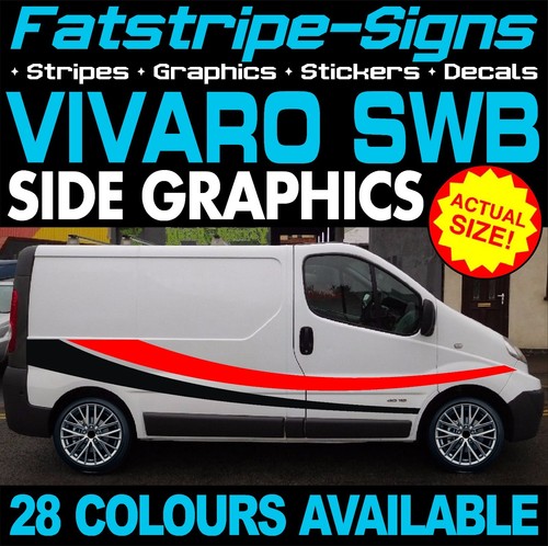 Fit vauxhall vivaro - to,