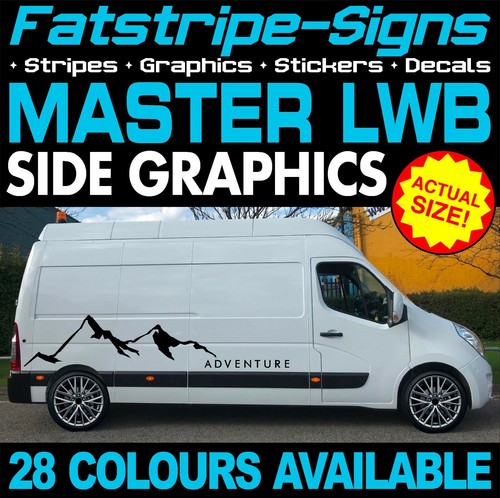 Fit renault master - master, l3