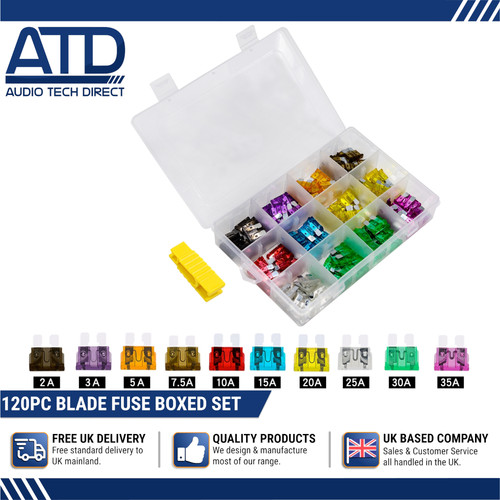 Standard blade fuses - standard,