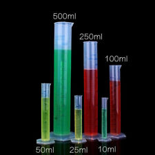 Plastic Measuring Cylinder