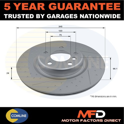 Fits bmw series 2 - fits,