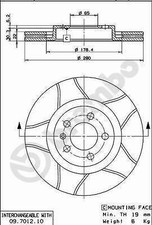 2x New Brake Disc for AUDI