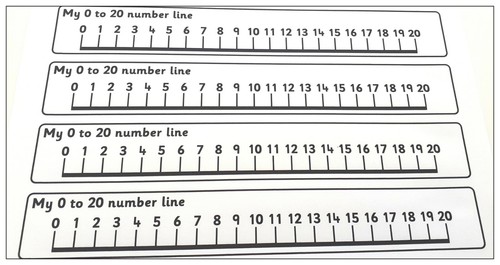 Number lines teaching - 0-20,