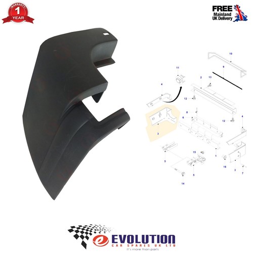 Bumper end left - end, side