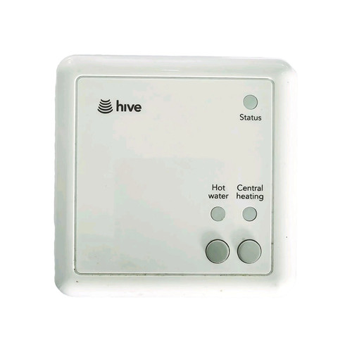 Hive receiver slr2 for - slr2,