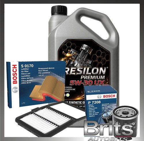 Fits toyota prius service - fits,