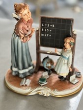 capodimonte figurine