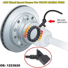 For Ford Focus MK2 2004-2012
