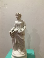 19th century English Parian