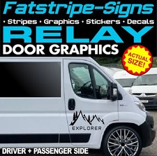 fits Citroen Relay Graphics