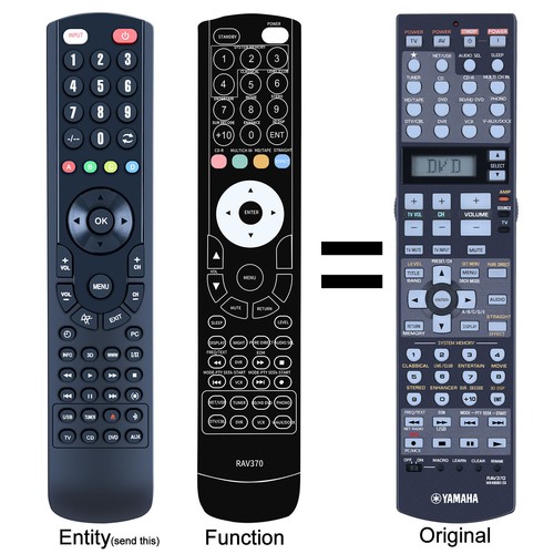 New rav370 replacement - replacement, remote