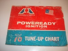 1960s-1976 Poweready Ignition