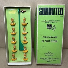 Wolverhampton Wanderers Wolves