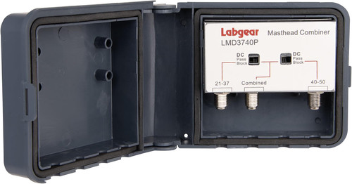 Labgear masthead tv - labgear,