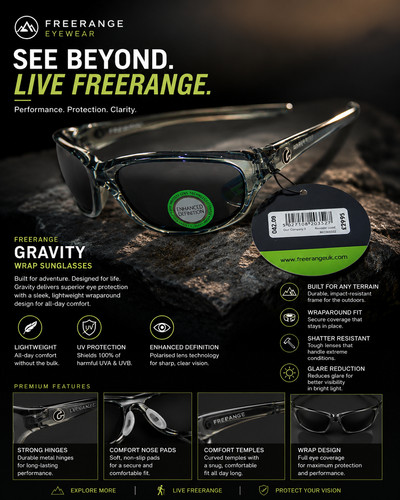 Designer sunglasses - designer,