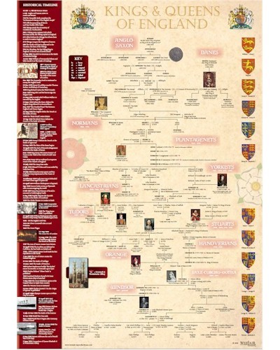 Large kings and queens of - large,