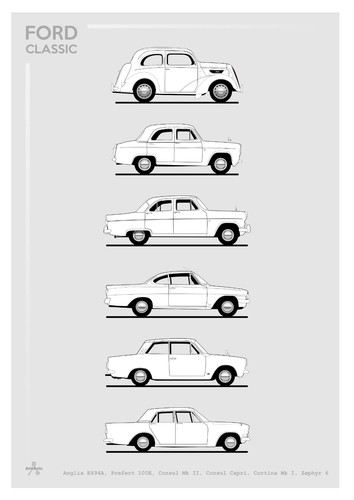 Poster ford classic - ford,