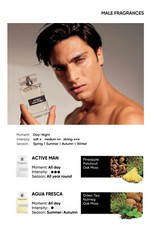 YODEYMA PERFUMES MEN - 15ml