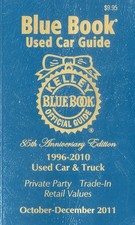 Kelley Blue Book Used Car