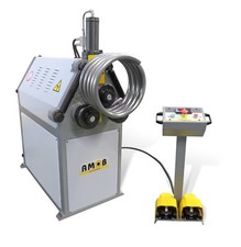 AMOB Power Ring Roller