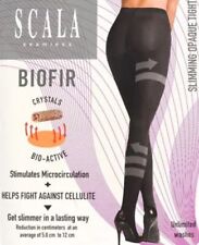 New SCALA Anti-Cellulite