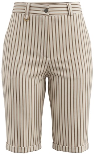 Fitted waist knee length - knee,