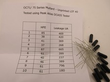 OC71 OC75 Series Mullard