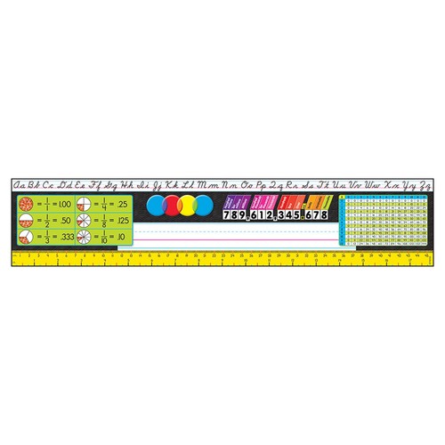 Grades reference name - "grades, 3-5