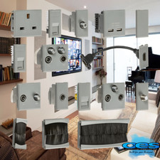 EURO DATA MODULES HDMI CAT5