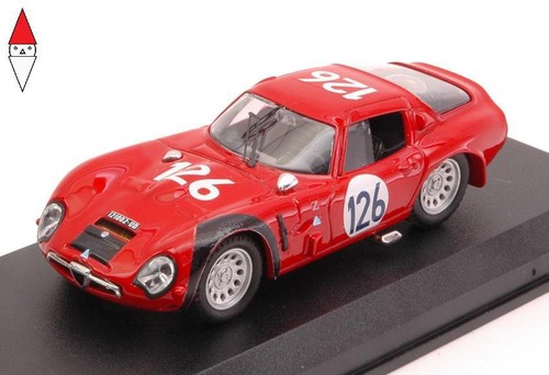 Best model alfa - 1/43,