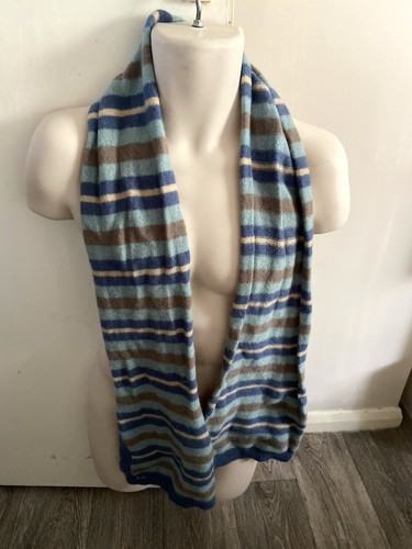 Fat face blue wool - wool,