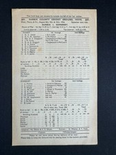 RARE Sussex v Somerset (3 Day)