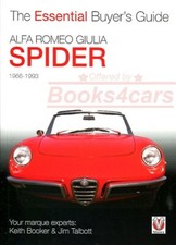 ALFA ROMEO SPIDER BUYERS GUIDE