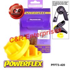 Powerflex Rr Engine Mounting