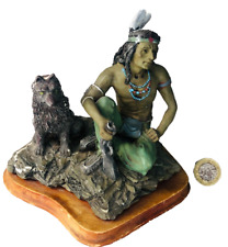 Ornament Indian Native American Vintage ra