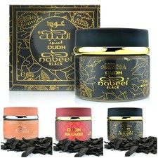Oudh Nabeel Zaafaran Burning