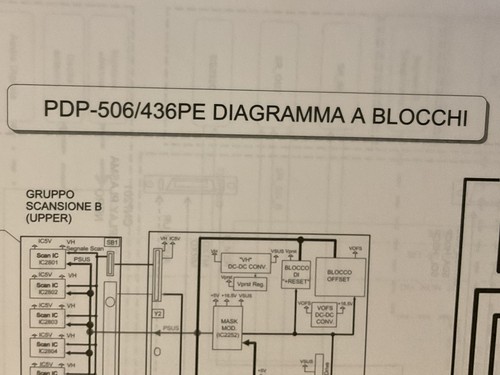 Pioneer circuit diagram - pioneer,