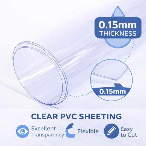 Clear pvc sheeting - clear,