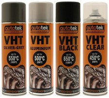 High Temperature Spray Paint