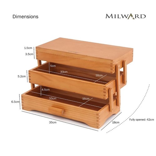 Milward pine wood - milward,