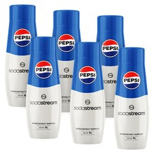 Set of Syrups for SODASTREAM