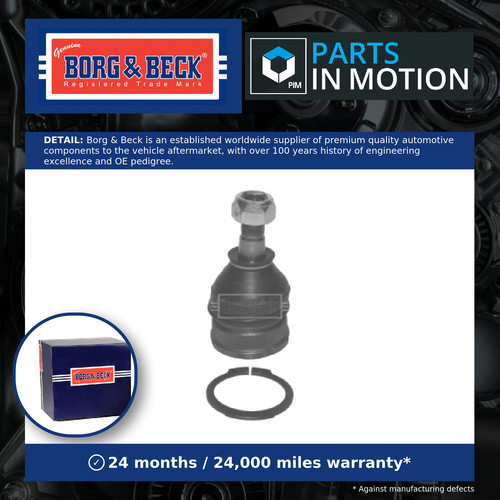 Ball joint fits - joint, gj