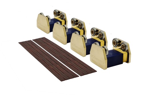Dcm rro dcc concepts - concepts, rolling