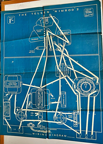 Telson nimrod radio - “nimrod, 2”