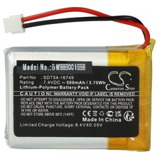 Battery for SportDog