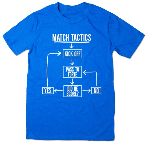 Match tactics pass - match,