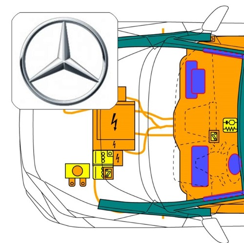 Code for mercedes gle 350e - qr,