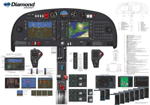 Diamond da40 xlt - da40, lycoming