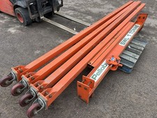 Lifting Gantry Crane Pelloby