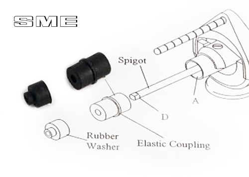 Coupling rubbers for - coupling,